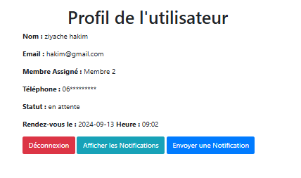 Notifications
